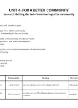 Giáo án Tiếng Anh Lớp 10 (Global review) - Unit 4 For a better community - Năm học 2022-2023